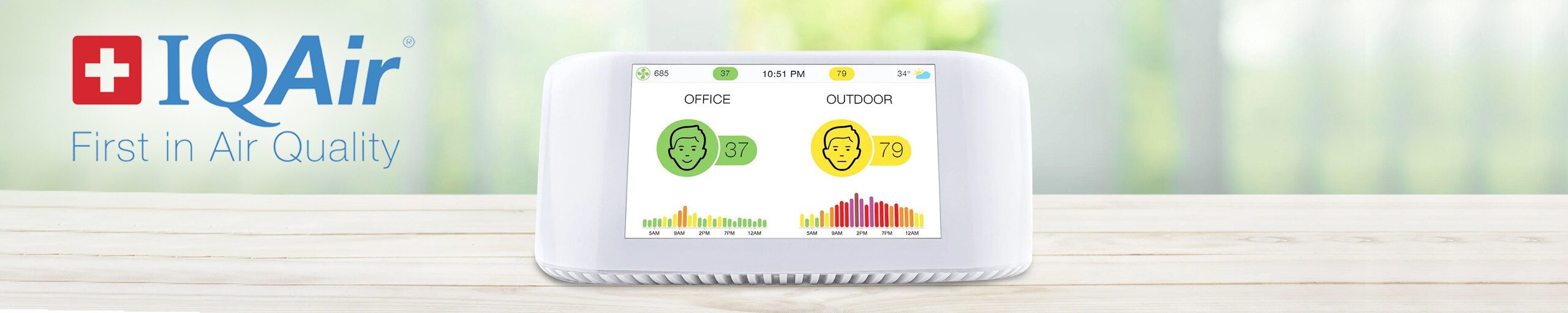 IQAir