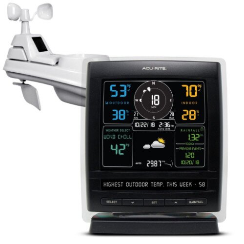 AcuRite Iris (5-in-1) Home Weather Station with Indoor/Outdoor Thermometer