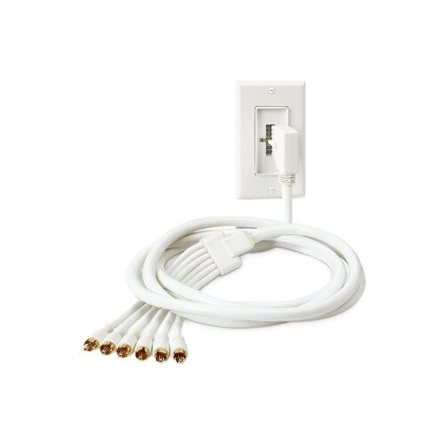 Bose Speaker Wire Adapter Kit