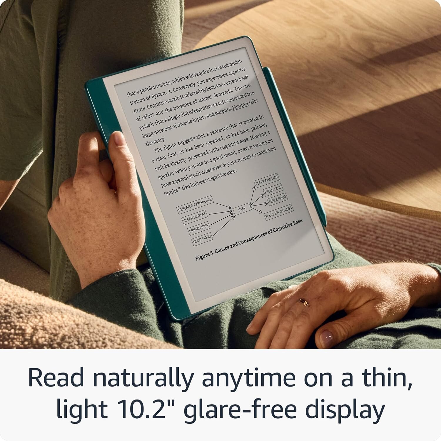 Order Amazon 10.2