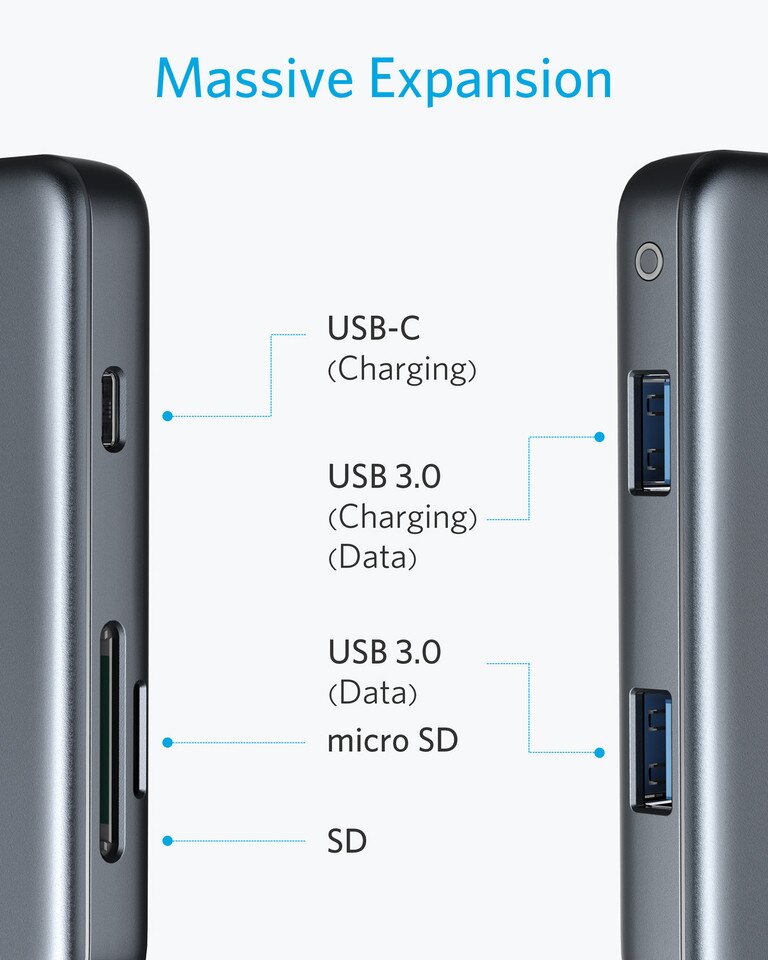 Buy Anker 5-in-1 USB C Adapter Online Worldwide - Tejar.com
