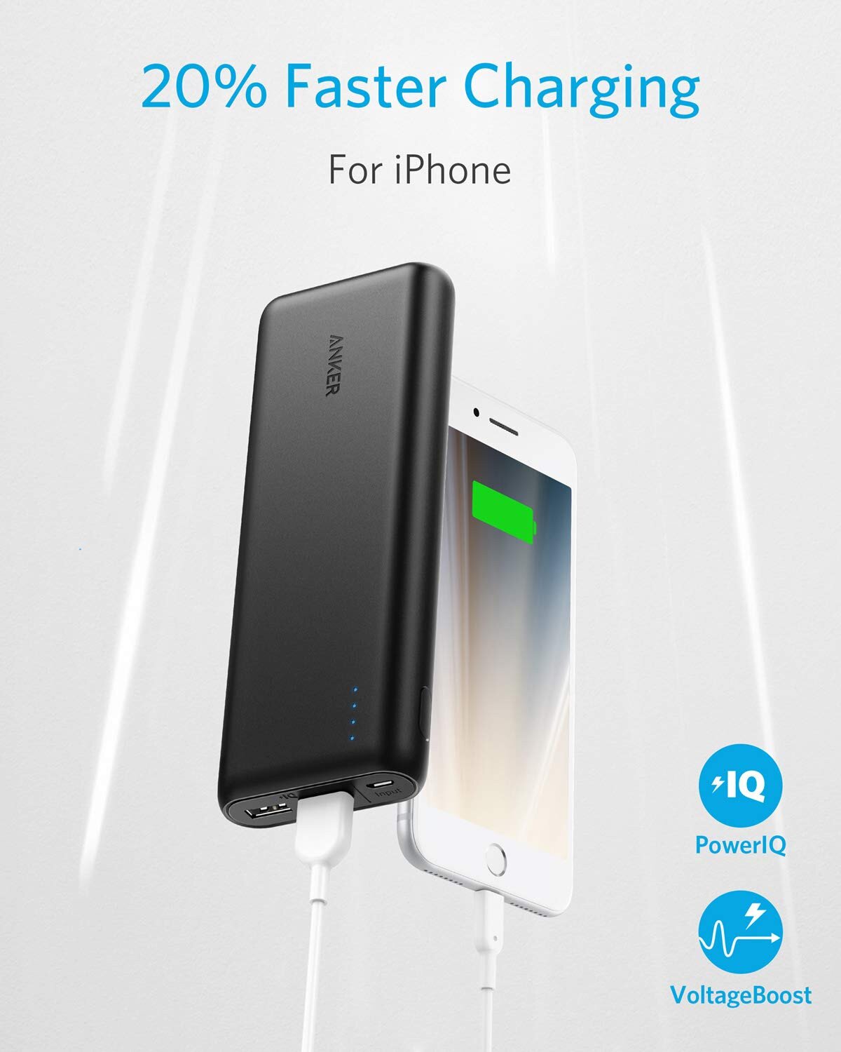 Order Anker PowerCore 20100mAh High-Speed Portable Charger Worldwide -  Tejar.com