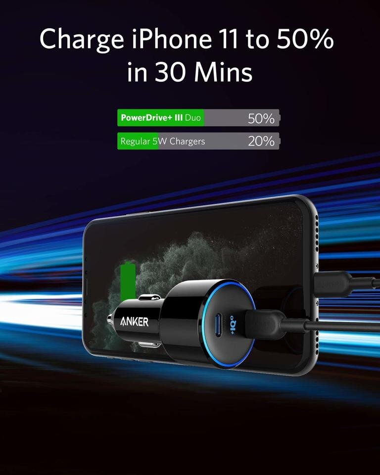 Anker PowerDrive+ III Duo Ultra-Compact High-Speed Charger 48W Car
