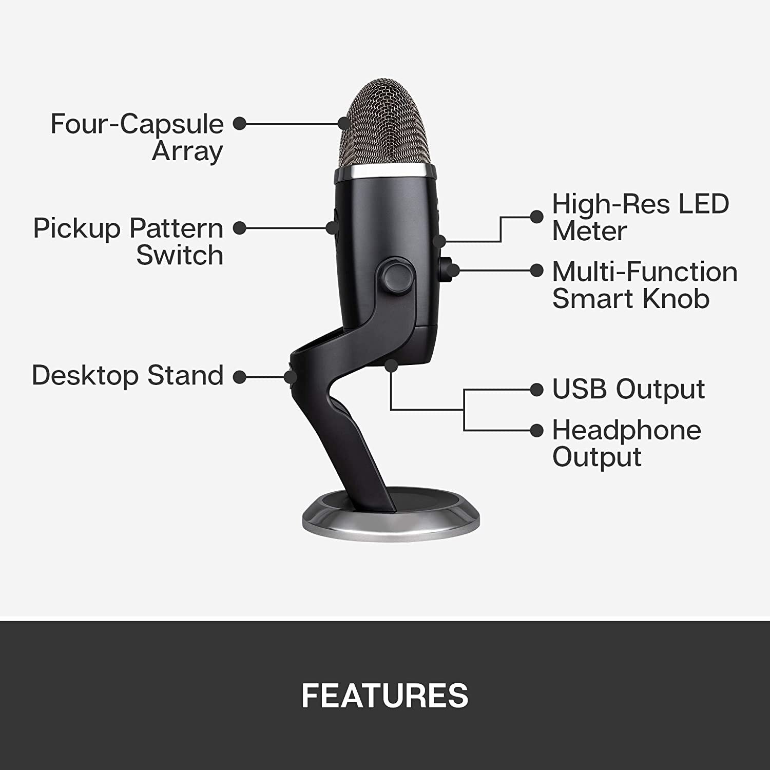 Buy Blue Yeti X Professional Usb Microphone For Gaming Streaming And Podcasting Online Worldwide Tejar Com