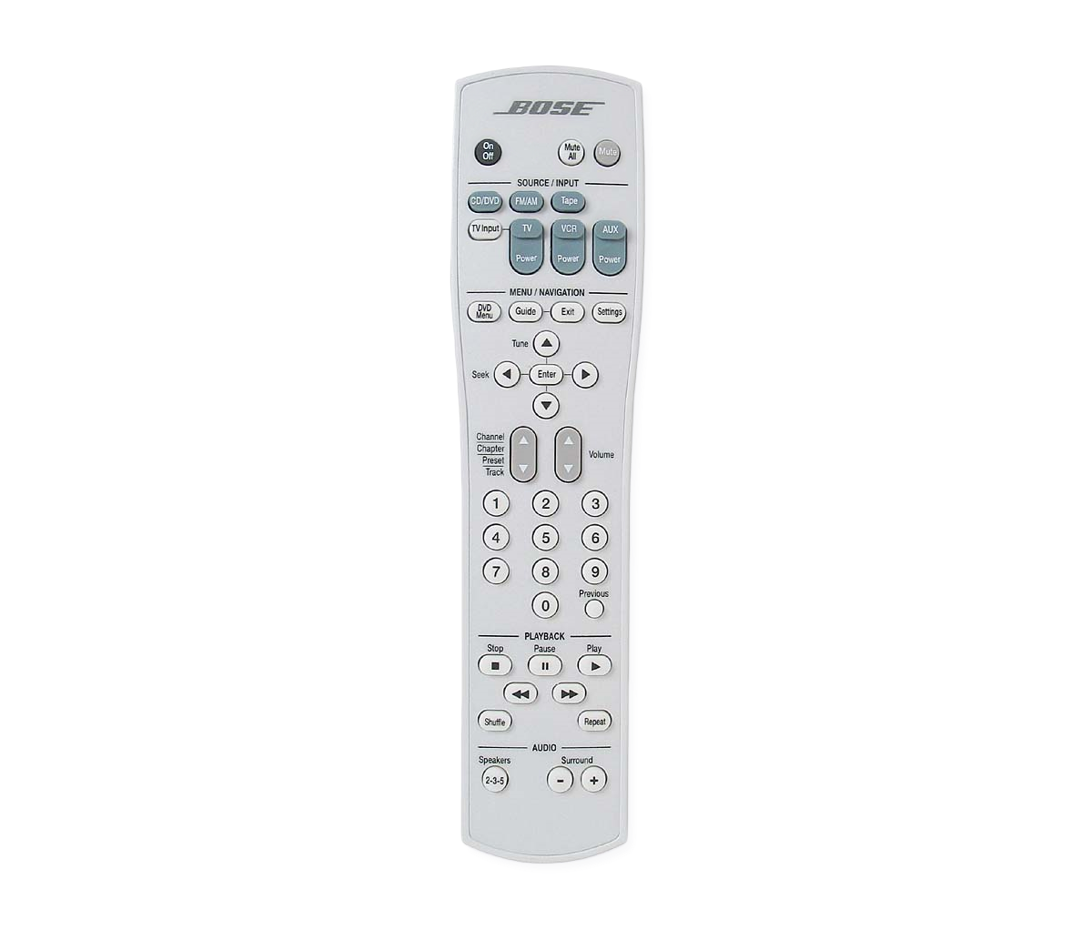 fly Mekaniker prinsesse Buy Bose RC28T1-27 Remote Control For Lifestyle 18 online Worldwide -  Tejar.com