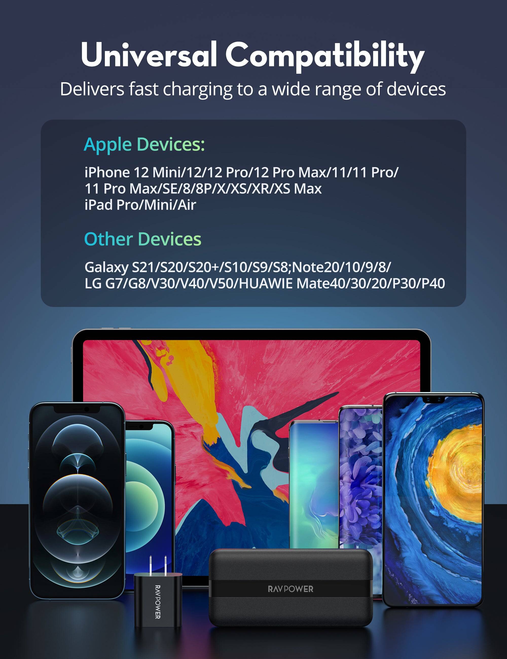 Buy RAVPower 10000mAh Power Bank, Dual Outputs Portable Charger online Worldwide