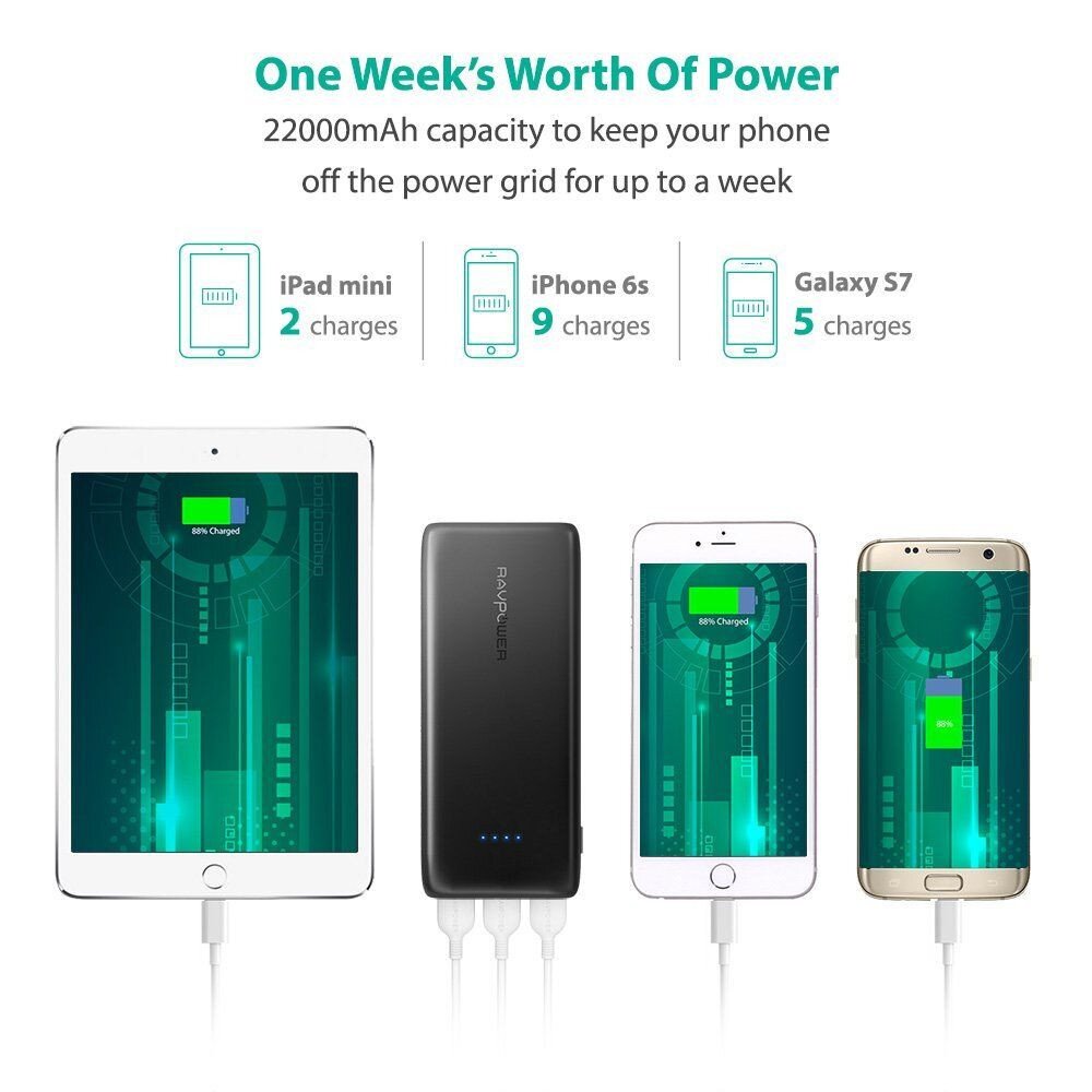 RAVPower Portable Charger - Thumbnail 5