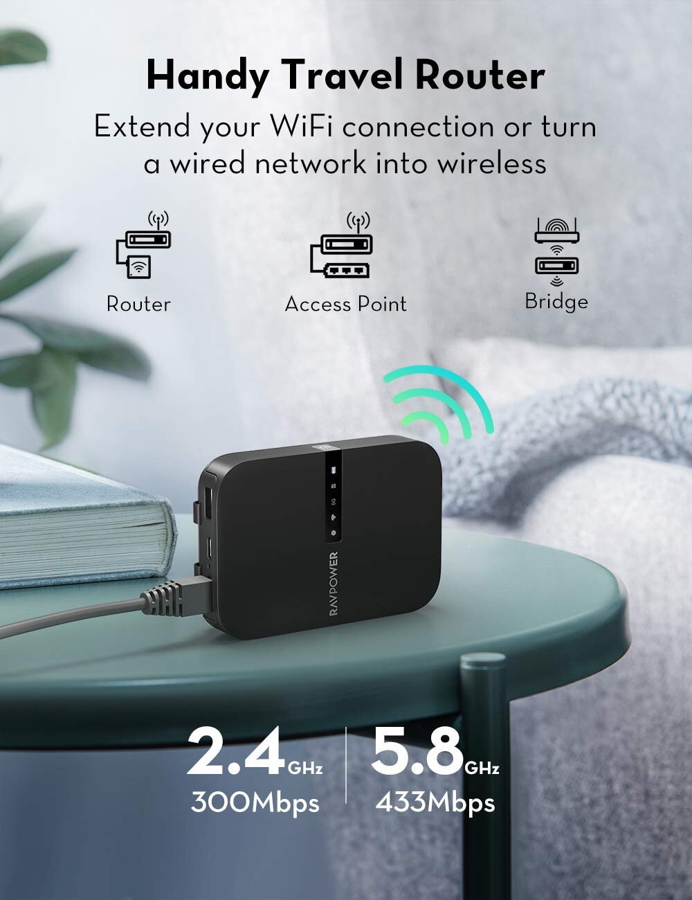 Buy RAVPower FileHub 2019 Version AC750 Wireless Travel Router online  Worldwide 