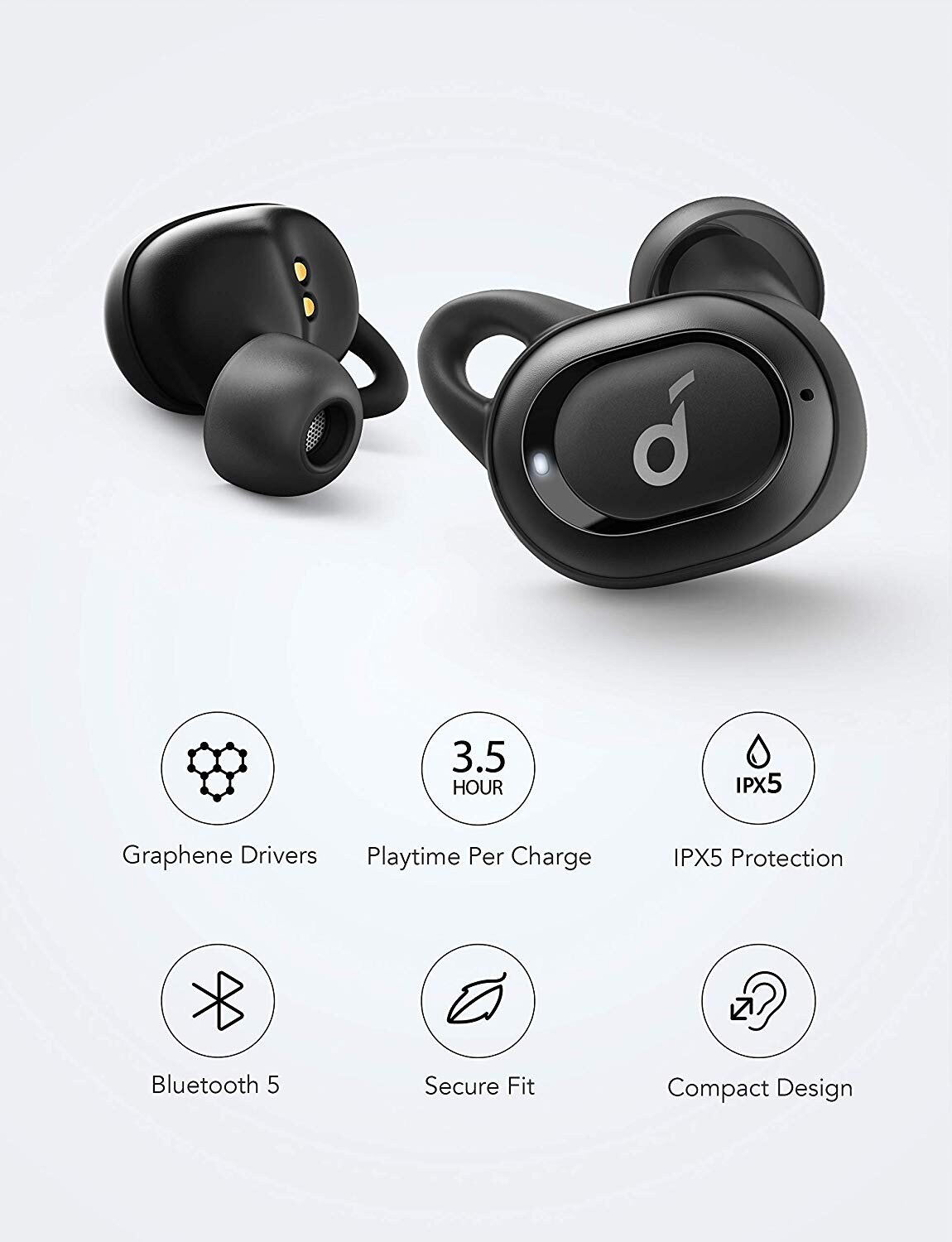 Buy Soundcore Liberty Neo Wireless Earbuds -