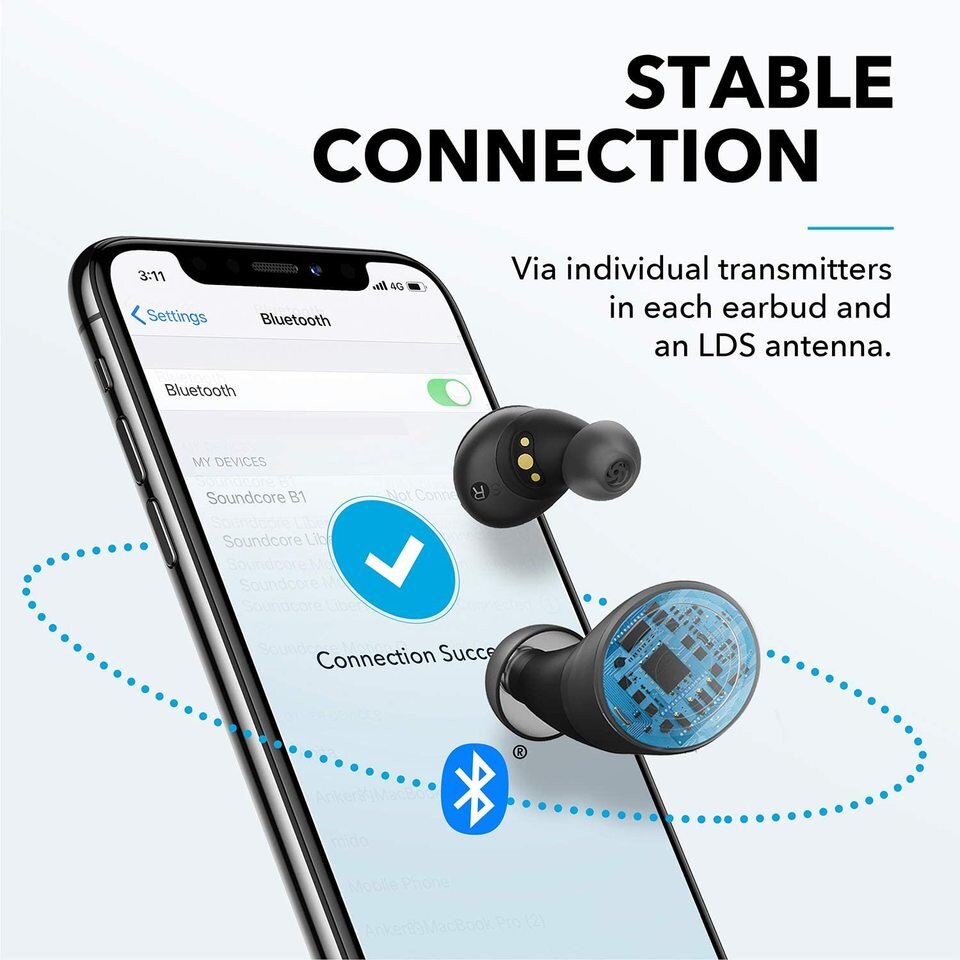 Anker Soundcore Spirit Dot 2 - Thumbnail 4